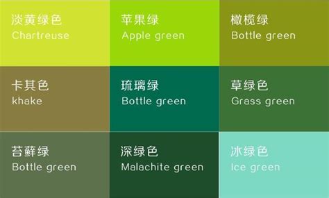 綠色 屬性|綠色系(green)心理意義以及清色調的色彩搭配方法